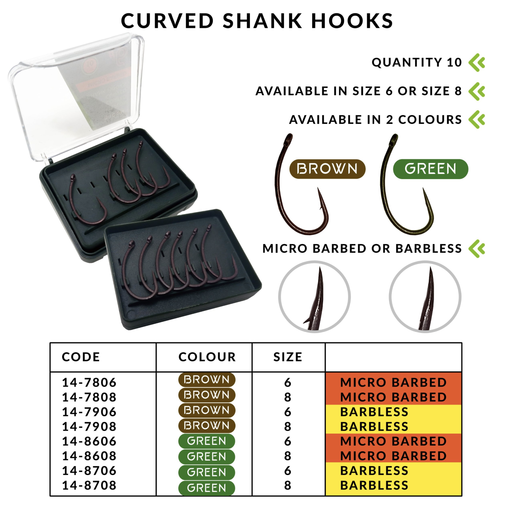 Carp On Curved Shank Hooks